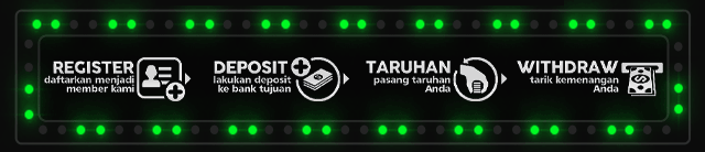 Gameplay88 Jackpot